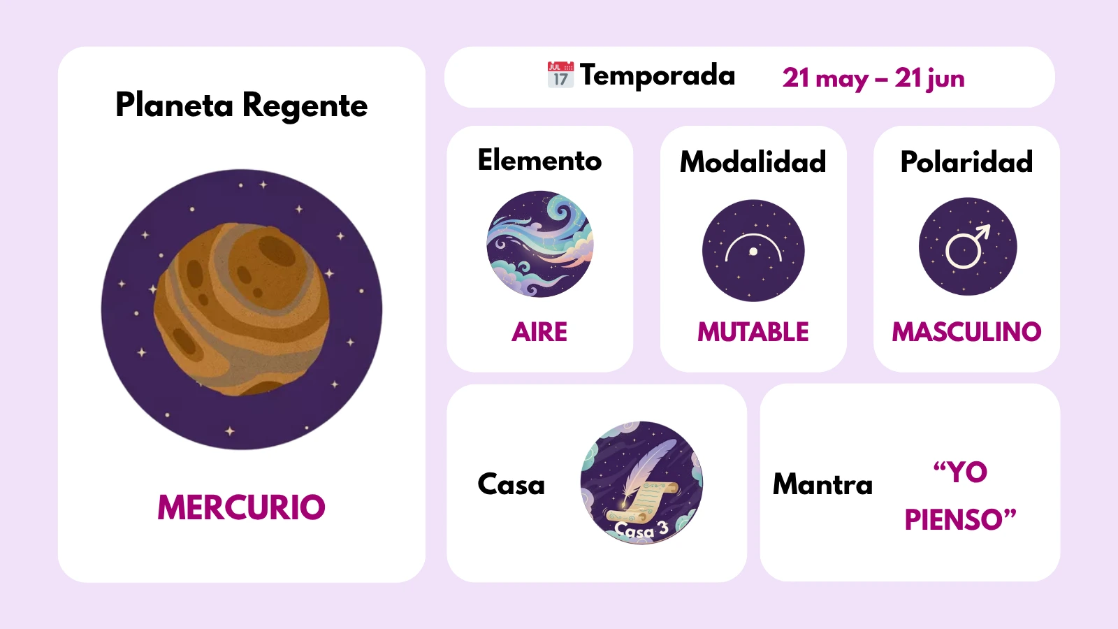 energía de aries