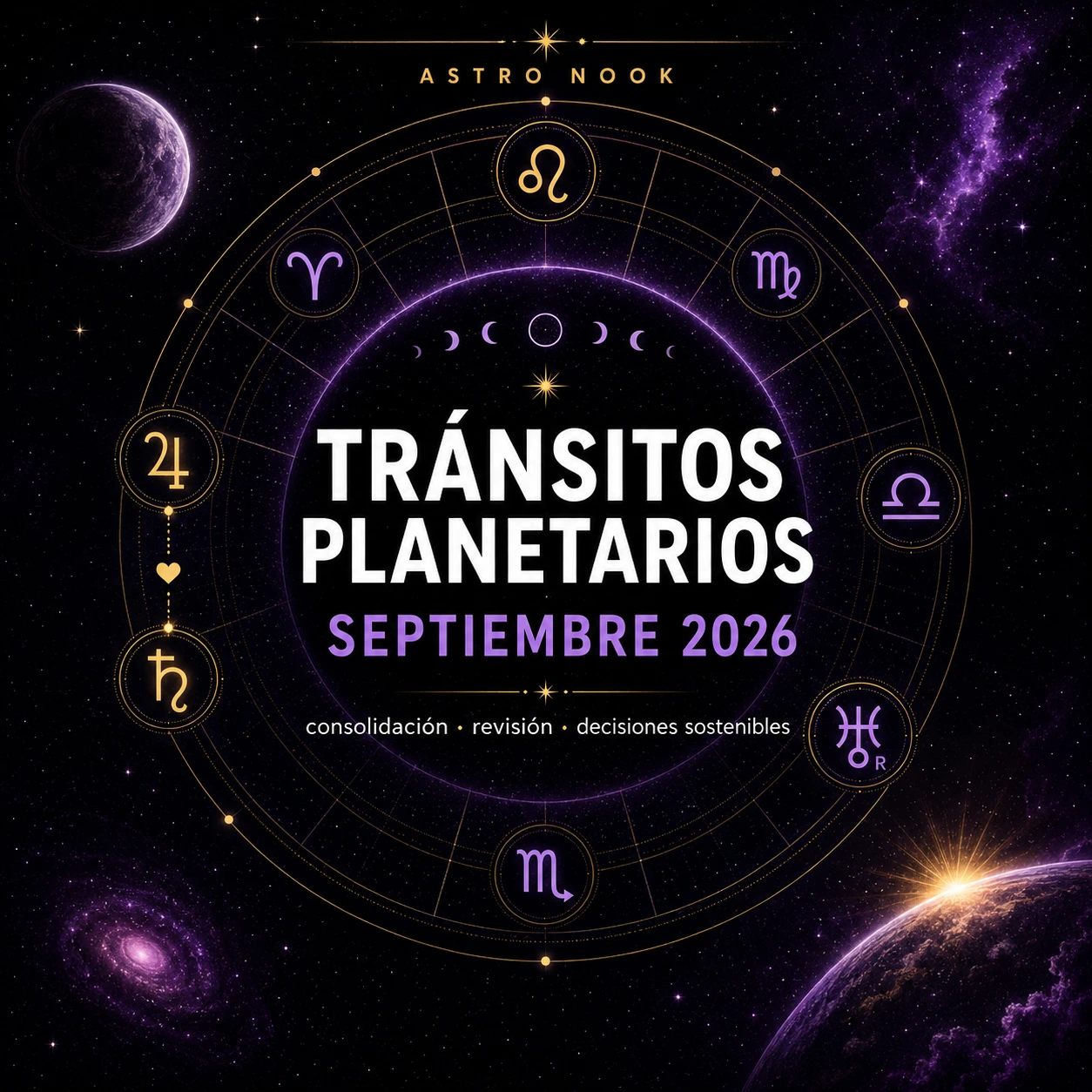 Tránsitos Planetarios Septiembre 2026